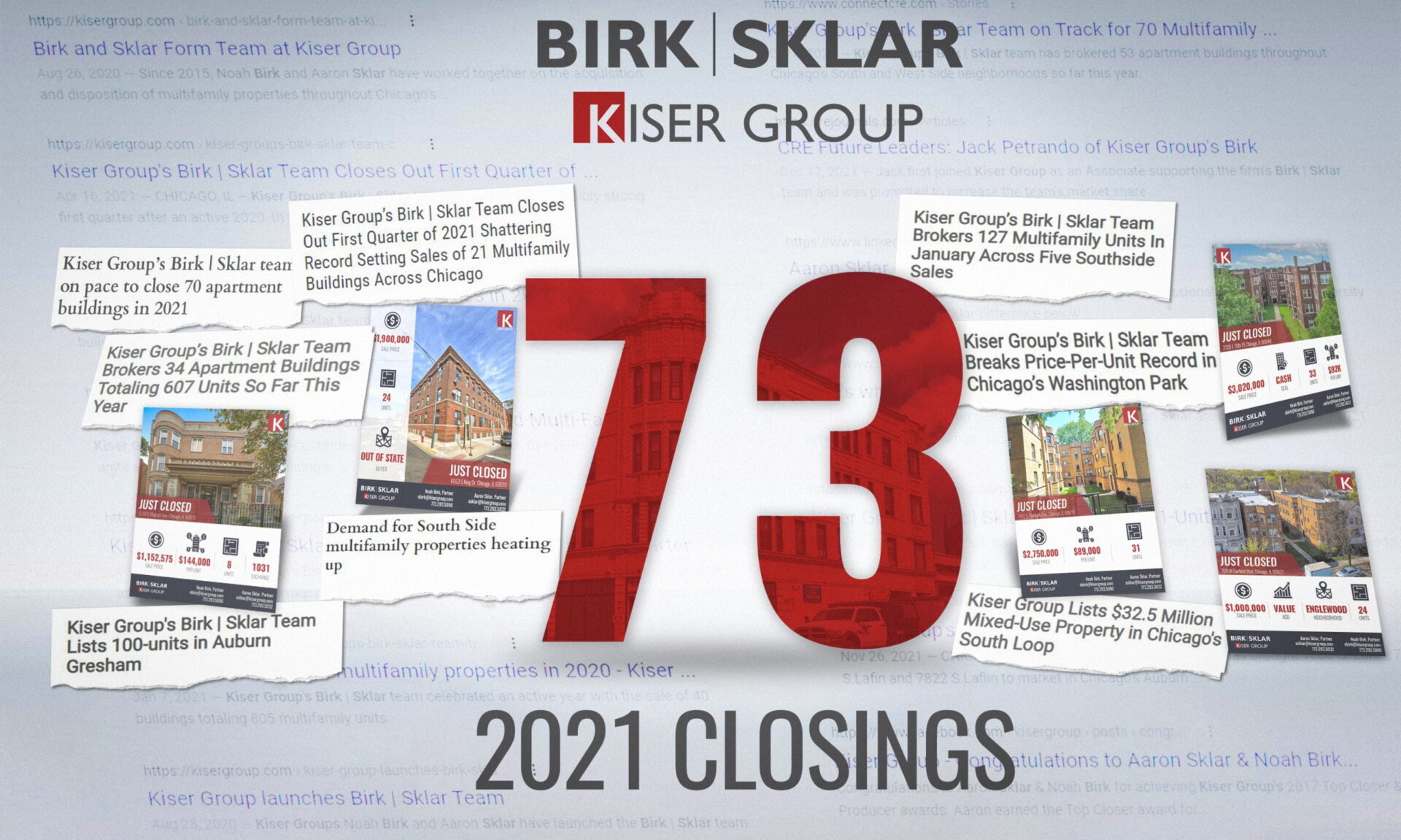 Birk Sklar Team graphic, 73 closings in 2021