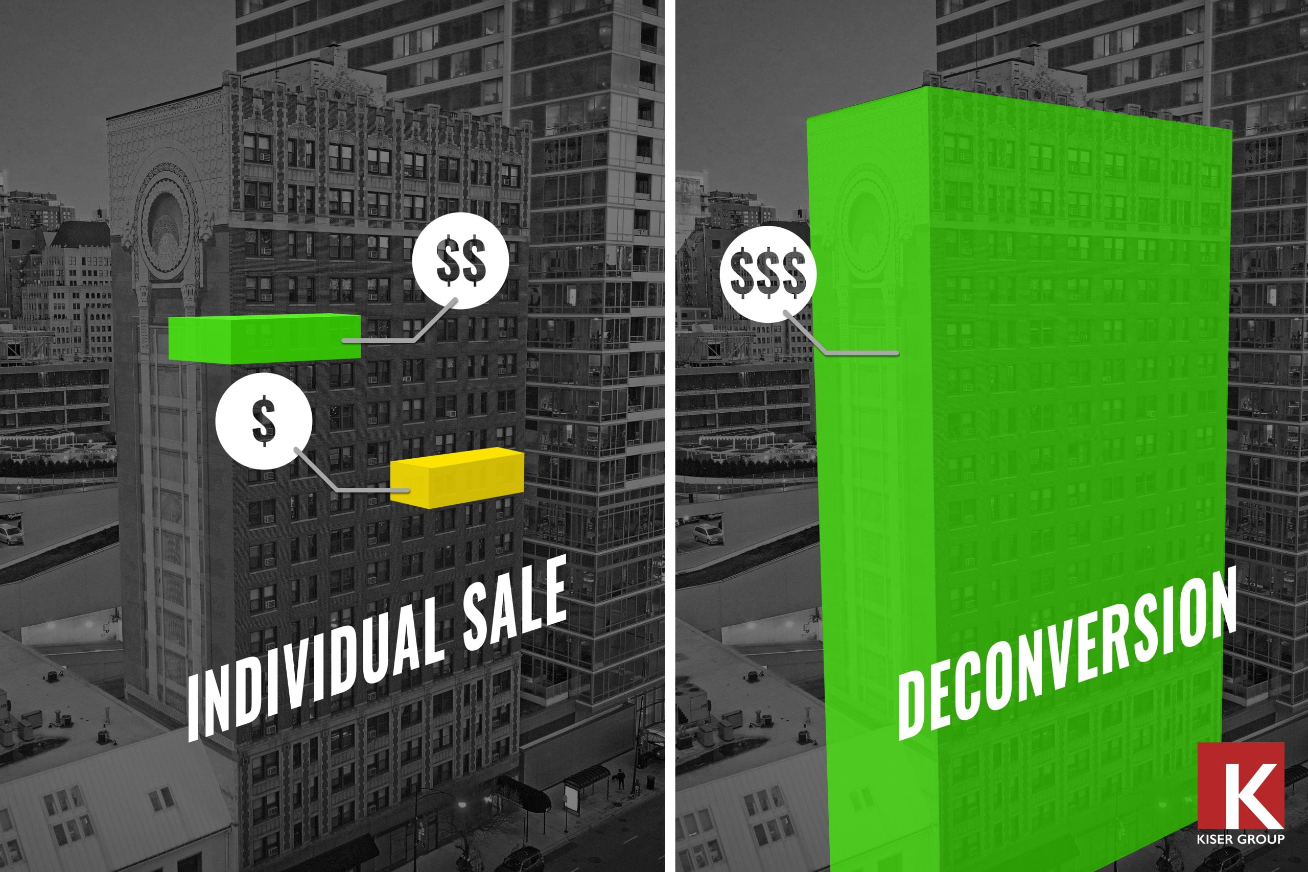 Individual Unit Sales versus Condo Deconversion